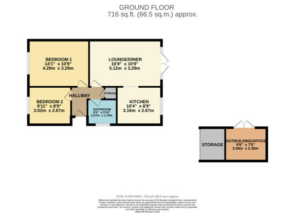 RenderPlan