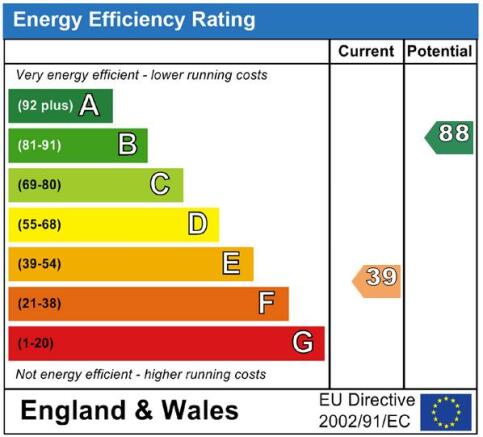 EPC