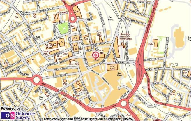 Ordnance Survey Map
