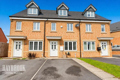 Imperial Close, Mosborough