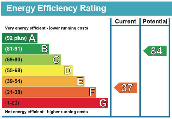 EPC
