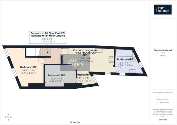 1st Floor Flat