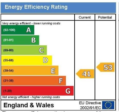 EPC