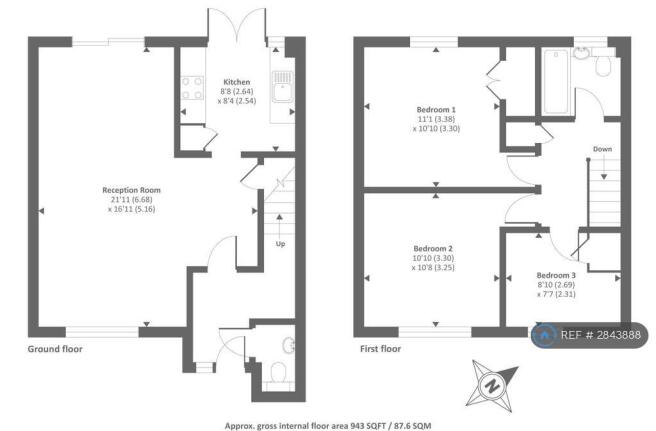 Layout