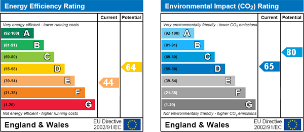 EPC