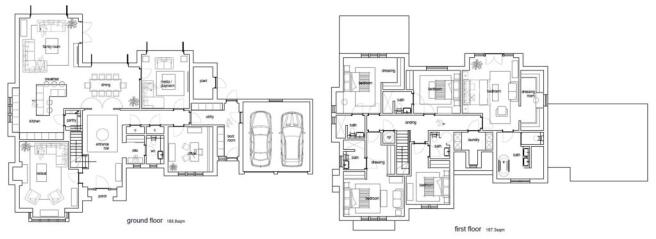Plot 2