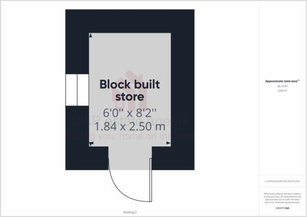 block built store