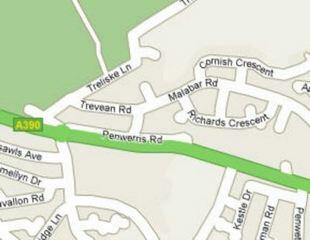 Directions