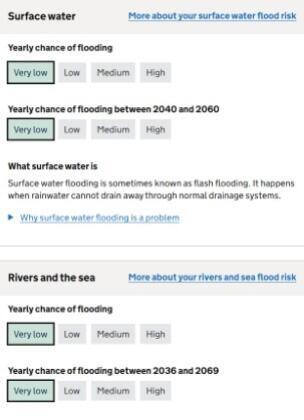 127a Westacre Flood Risk Checker Oct 2025