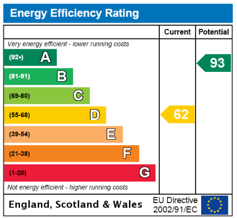 EPC
