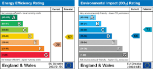 EPC