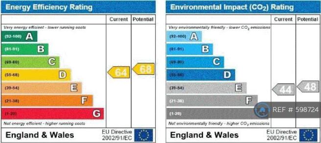 Epc