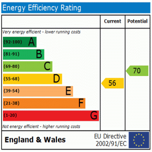 EPC