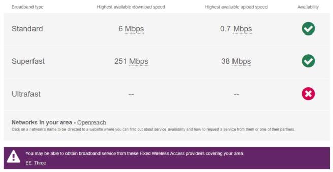 Broadband