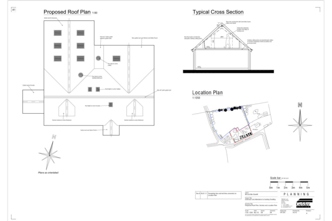 Planning Permission
