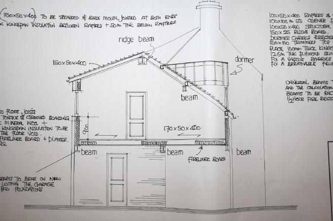 Extension plans