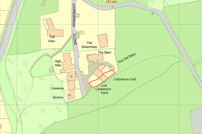 OS Plan