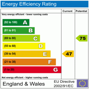 EPC