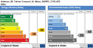 EPC