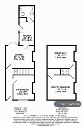 Layout