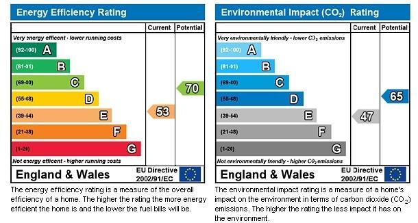 EPC