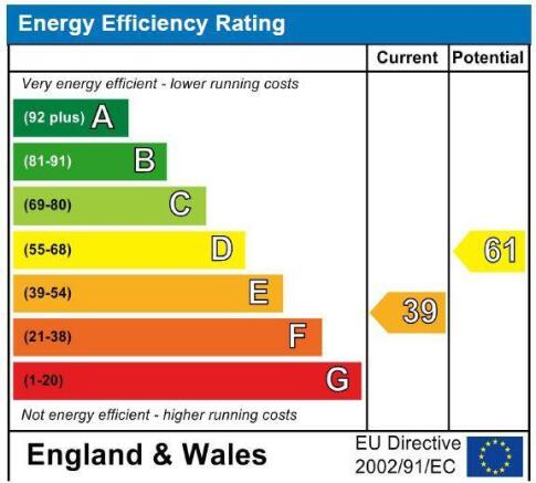 EPC