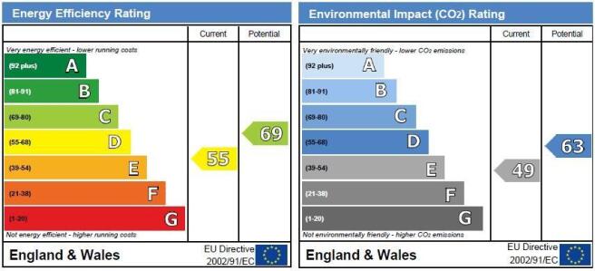 EPC