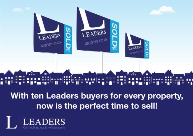 Number of Buyers