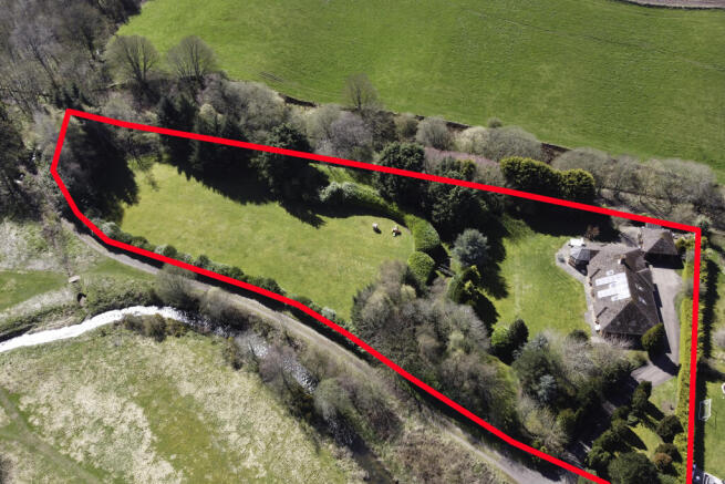 Overhead of Plot