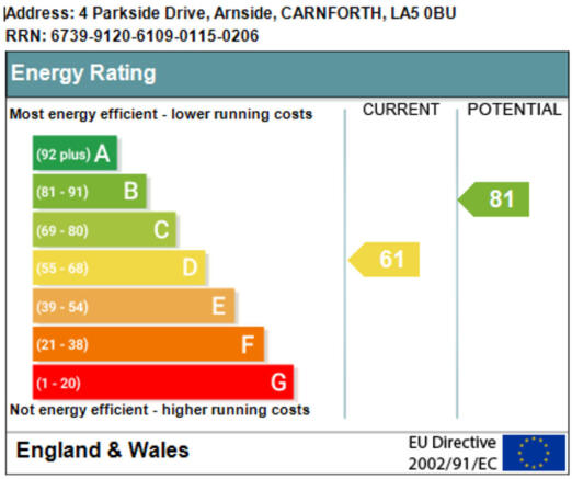 EPC graph