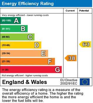 EPC