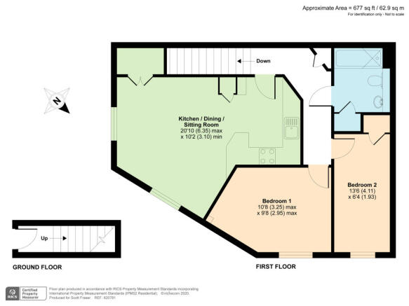 Plot 6 FP