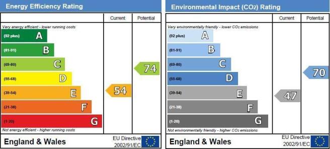EPC