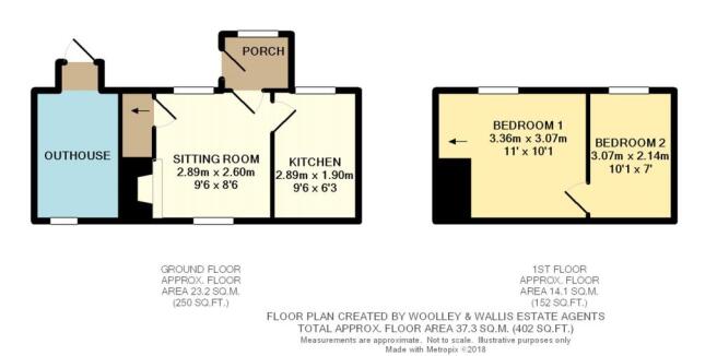 Accommodation