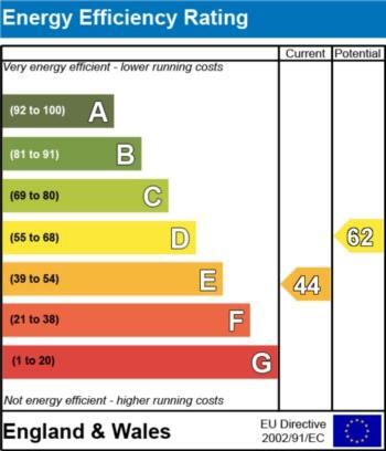 EPC