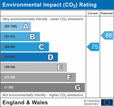 EPC