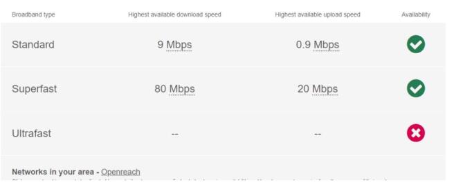 Broadband 