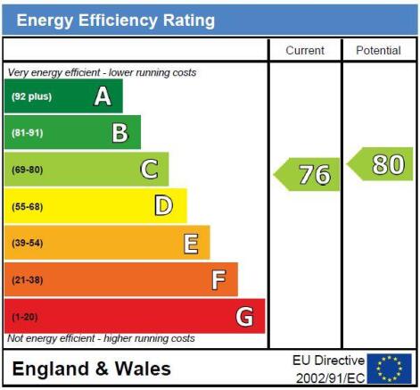 EPC