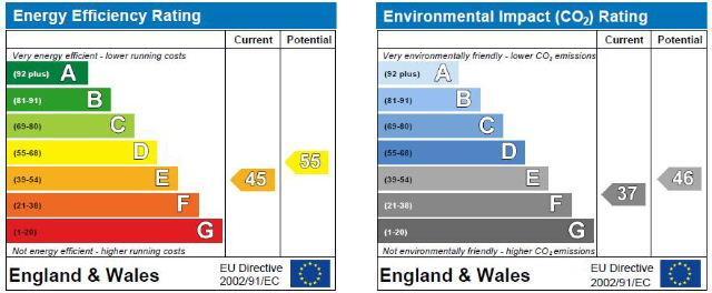 EPC Graph