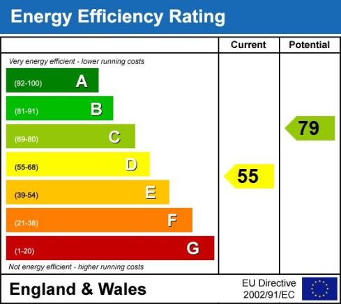 EPC