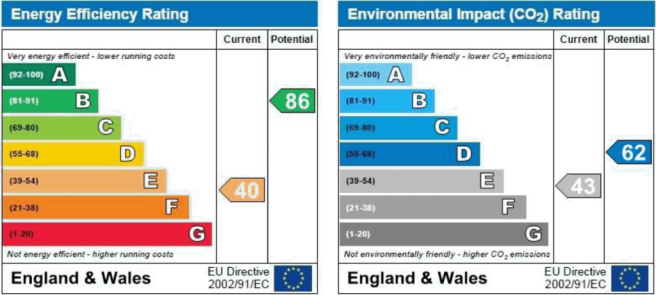 EPC