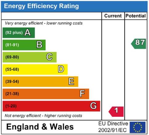 EPC