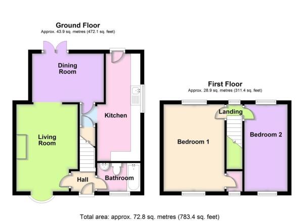 2d Floor Plans