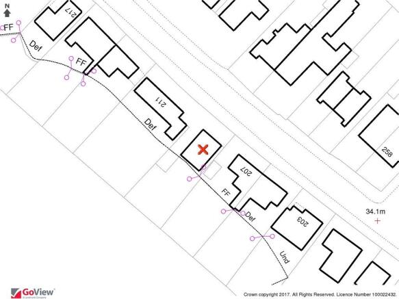 Plot Map