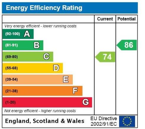 EPC