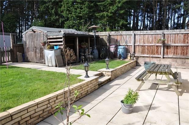 Property Rental Service
