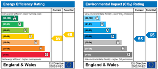 EPC