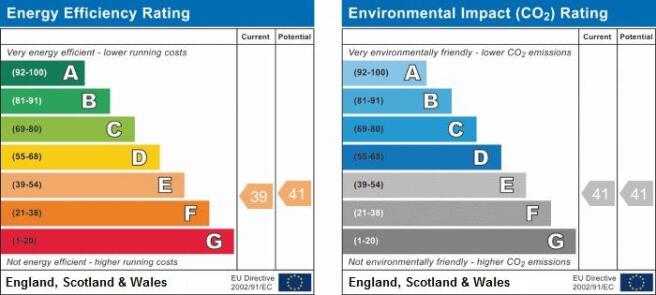 E.P.C - Energy Perfomance Certificate