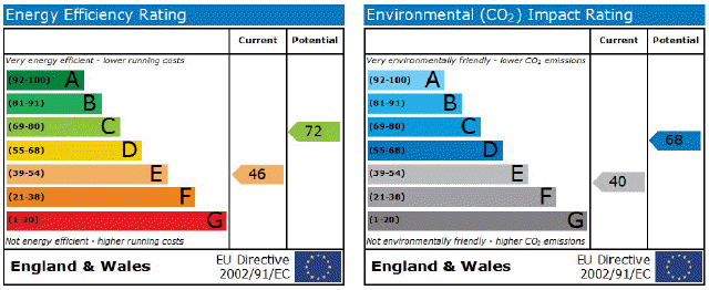 EPC
