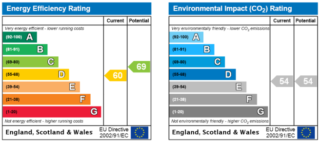 EPC